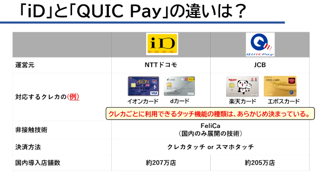 タッチ決済の安全性と不正利用対策